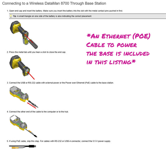 Cognex DM8700DX kit product view - Visionex Tech