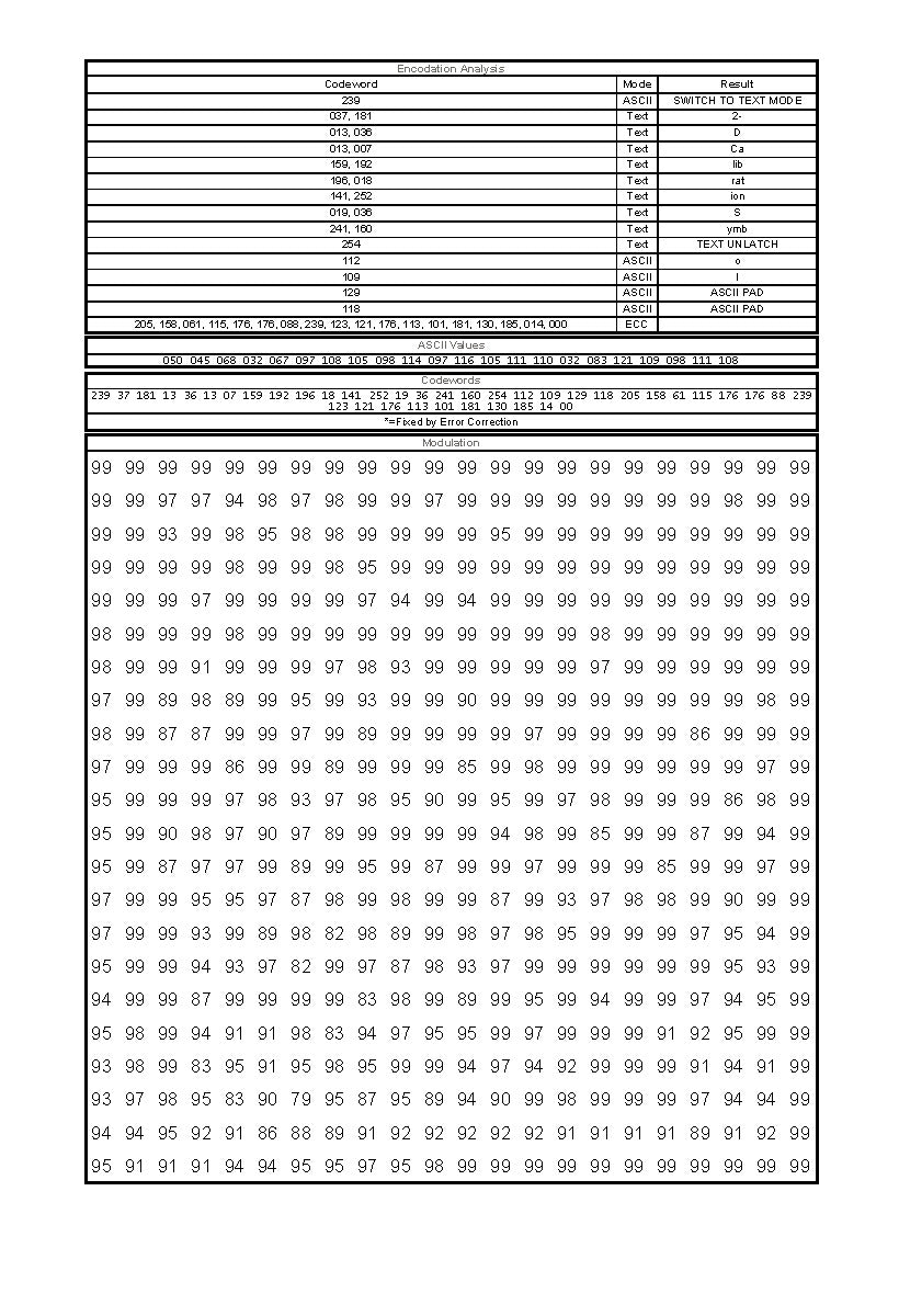 Cognex DM8072V 2D Barcode Verifier Ethernet & Cable Dataman ISO 29158 AIM-DPM