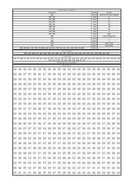 Photo of Cognex DM8072V 2D Barcode Verifier Ethernet & Cable Dataman ISO 29158 AIM-DPM